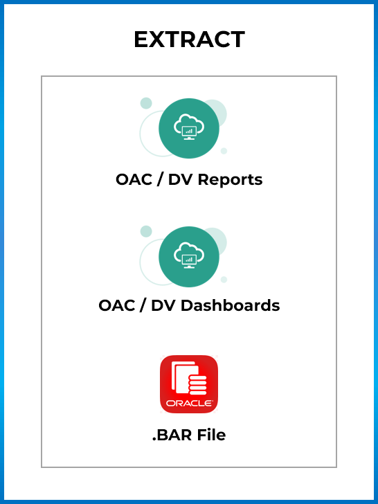 OAC - Extract - OAC to Power BI Migration Utility