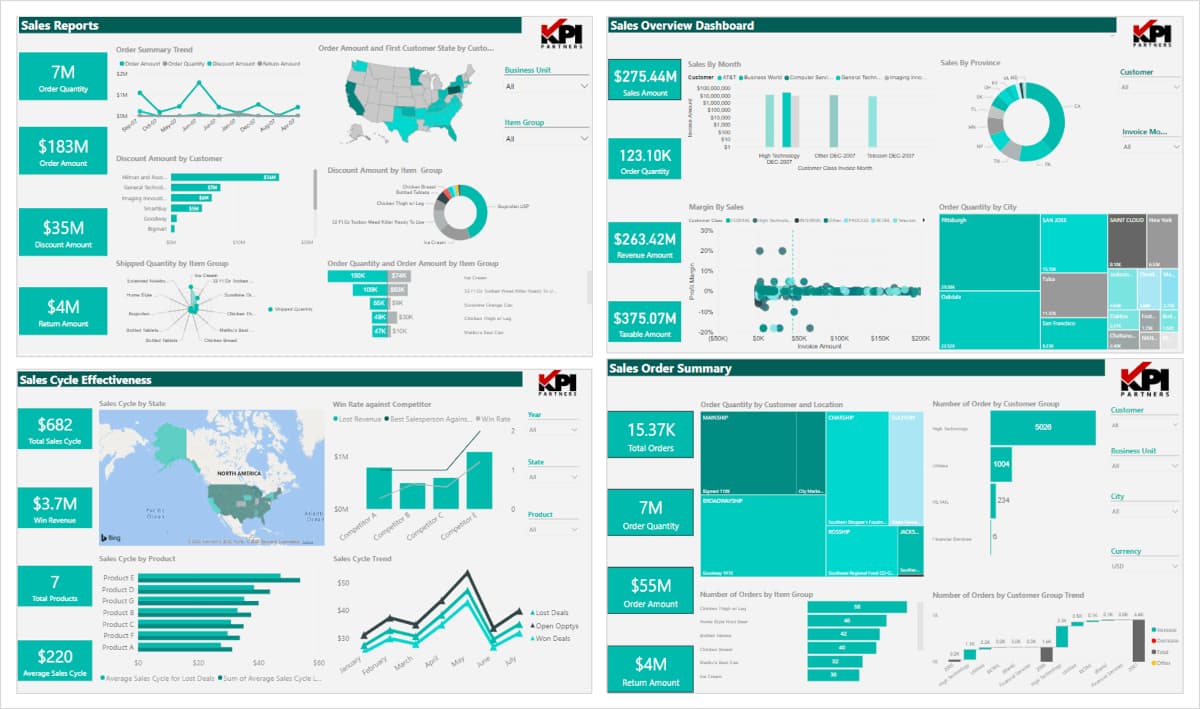 CRM Analytics Data Products on Snowflake