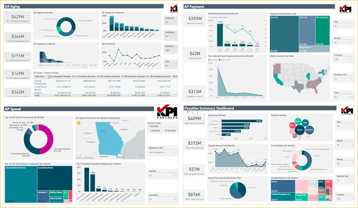 Finance Analytics_Data Products on Snowflake with Power BI