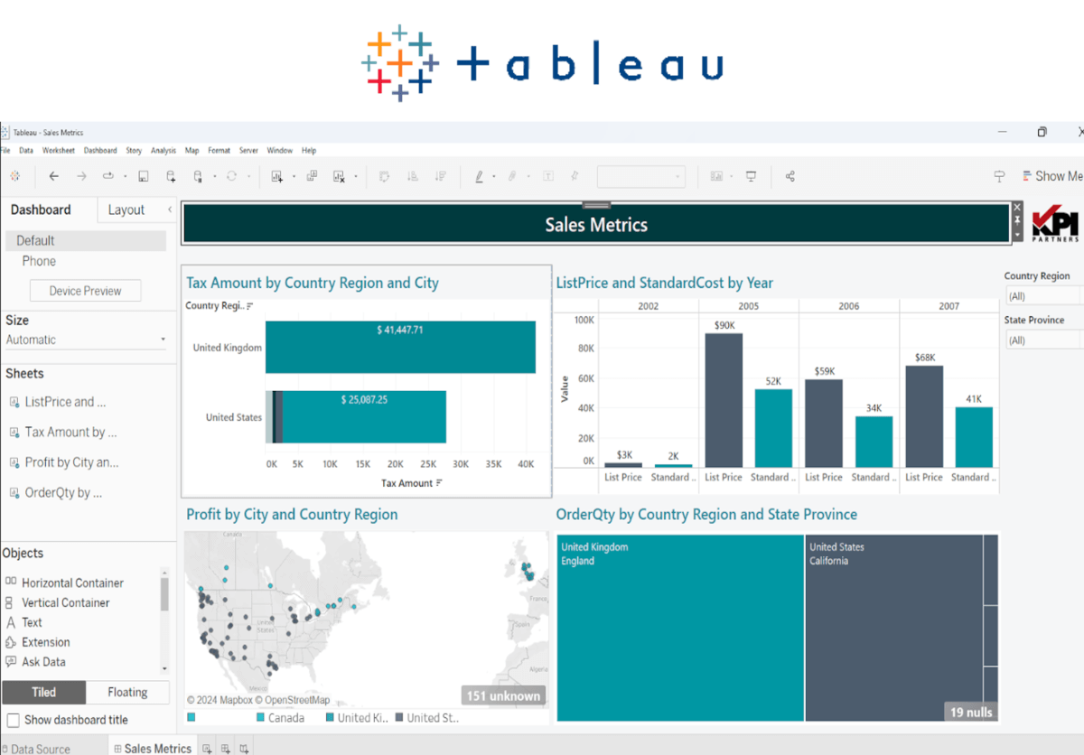 KPI Partners Tableau Dashboard