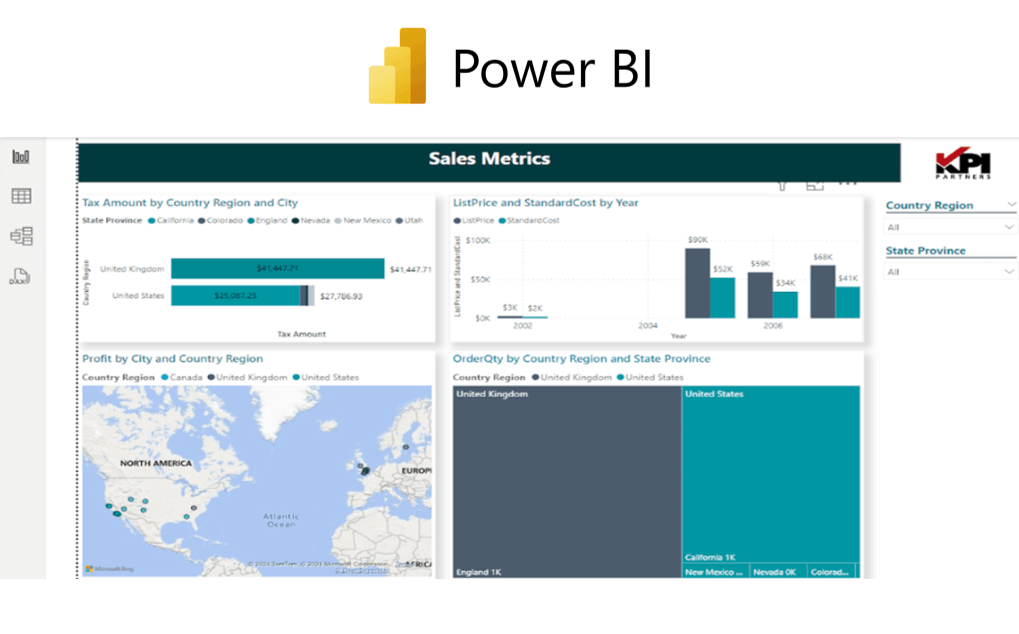 Power Dashboard_Pentaho to Power BI Migration Utility Power BI